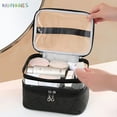 thumbnail image 2 of Makeup Bag Double layer Travel Cosmetic Cases Waterproof Make up Organizer Toiletry Bags Clear Upper layer (Blue), 2 of 5