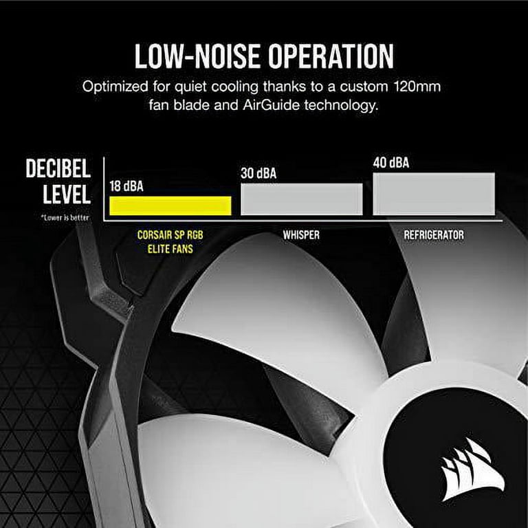 SP120 iCUE Triple RGB 120mm Lighting PWM Node Fan Kit Performance Black of ELITE with iCUE PC CORSAIR (Pack 3)