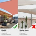 thumbnail image 5 of Yescom 18x18Ft 97% UV Block Square Sun Shade Sail Outdoor Patio Pool Garden Yard Lawn Carport Awning Canopy Red, 5 of 9
