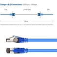 thumbnail image 6 of Cable Matters SFTP Cat8 Ethernet Cable (Cat8 Cable, Cat 8 Cable) in Blue for 10Gbps, 25Gbps or 40Gbps Data Rate 5m, 6 of 7