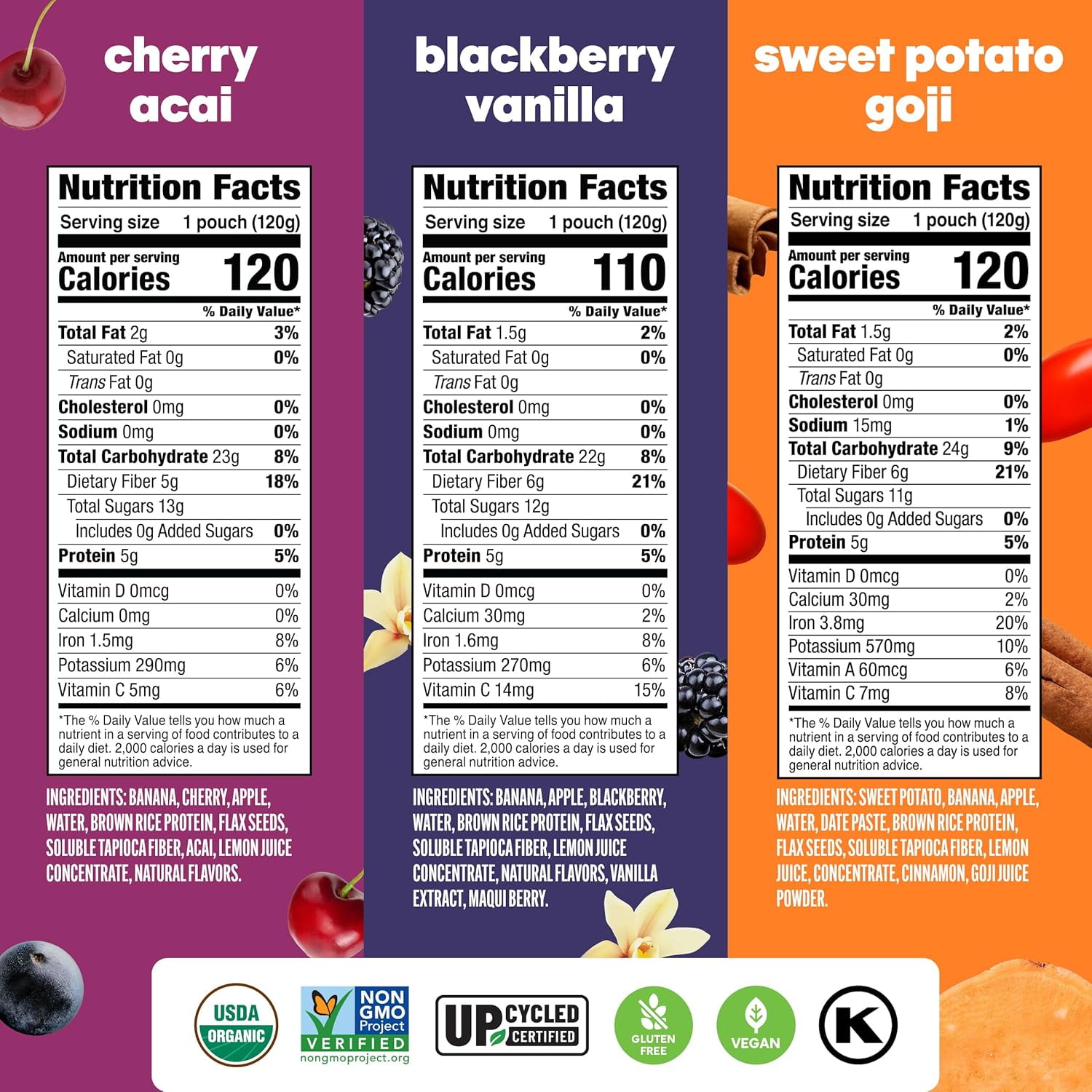 Noka Superfood Fruit Smoothie Pouches Variety Pack, Healthy Snacks with Flax Seed, Plant Protein and Prebiotic Fiber, Vegan and Gluten Free Snacks, Made in USA, Organic Squeeze Pouch, 4.22 oz, 12 Cou