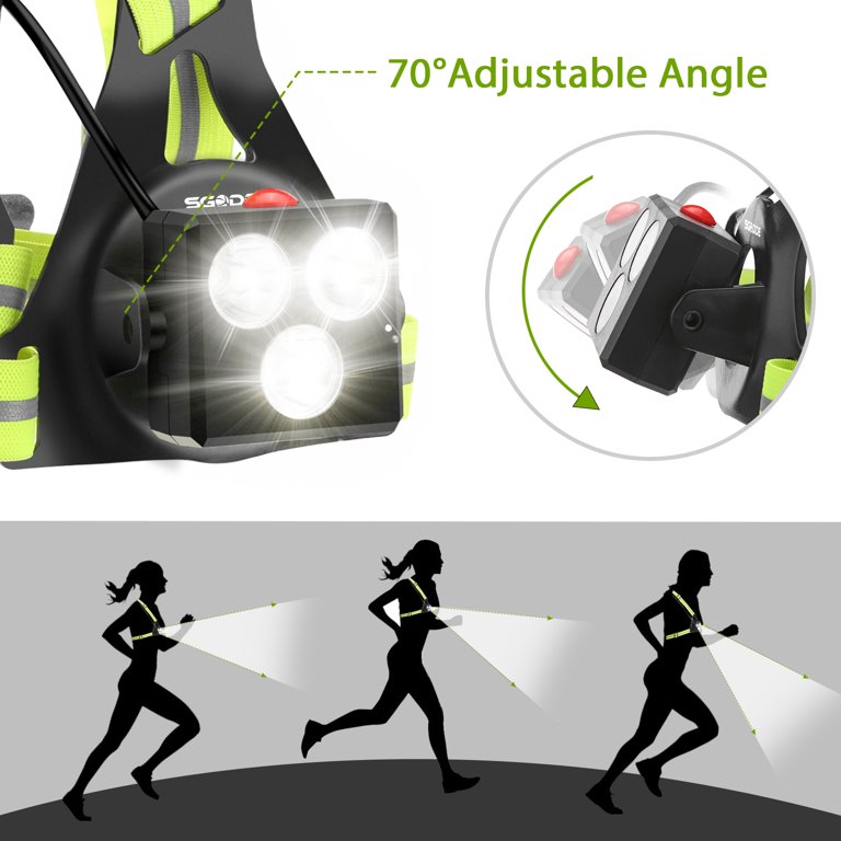  RFSHOP Chest Light, Running Lights for Runners, Chest Light for  Running at Night, Back Warning Light, Ultra Bright Adjustable USB  Rechargeable Waterproof LED Running Lights for Camping Hiking Running :  Sports