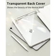 thumbnail image 5 of Aoub Hybrid Slim Case for iPad A16 11th Generation 11 inch 2025 / iPad 10th generation 10.9 inch 2022 with Pencil Holder, Clear Transparent Back, Auto Sleep/Wake, White, 5 of 10