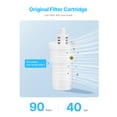 thumbnail image 2 of VEVOR Pitcher Water Filter Replacements, 3-pack 5-stage Water Filter for Pitchers and Dispensers, No BPA, Last 3 Months or 40 Gallons, Reduce Limescale, Lead, Chlorine, for Water Filter Pitcher 6216, 2 of 9