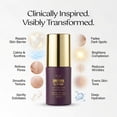 thumbnail image 3 of Snaykaa Brightening Face Serum – Dark Spots & Anti-Aging | Niacinamide, Vitamin C, Hyaluronic Acid & Peptides – Lightweight, Vegan, Made in USA – 30ml, 3 of 8