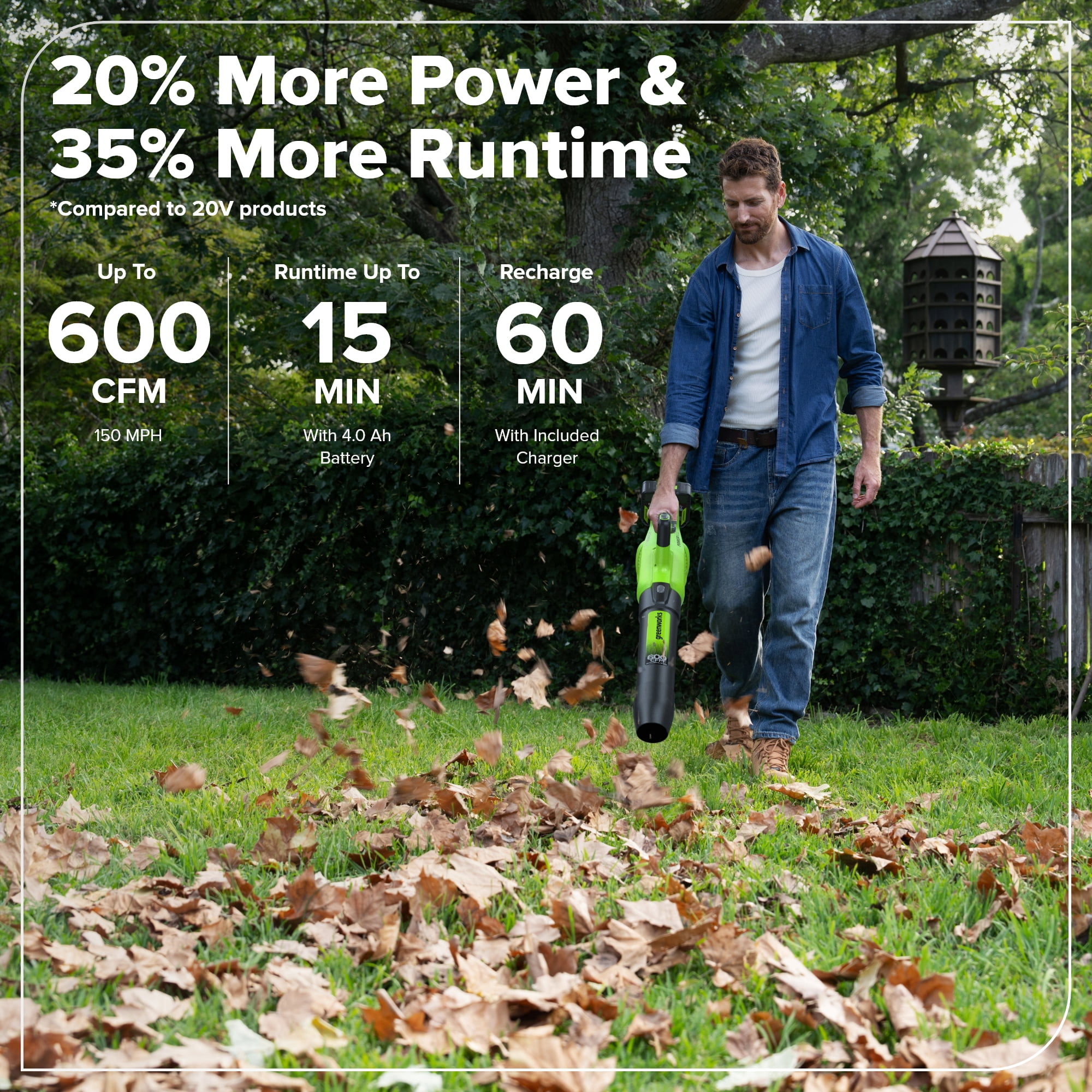 Greenworks 48V (24V x 2) Brushless Axial Leaf Blower (600 CFM / 150 MPH), Powerful for Large Yard, Driveway, Patio and Deck Cleanup, Includes (2) 4.0Ah Batteries and 100W GaN Charger