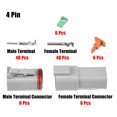 thumbnail image 2 of 6 Kit 4 Pasadores Vías 6uds Conector 48uds 22-16AWG Conector para Coche, 2 of 7