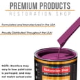 thumbnail image 4 of Magenta Gallon URETHANE BASECOAT CLEARCOAT Car Auto Paint Kit, 4 of 4