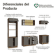 thumbnail image 4 of Cocina Integral Completa Modular Madesa Vik 270cm MG 06, 4 of 4