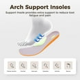 thumbnail image 3 of AOV Wide Toe Box Arch Support Womens Walking Shoes Platform Fashion Tennis Sneakers Plantar Fasciitis Orthotic Slip on Casual Athletic Sneakers WhiteGrey Size 8, 3 of 6