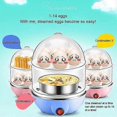 thumbnail image 5 of Egg Cooker Multifunctional Electric Egg Cooker Portable, Automatic Shut-Off (Blue, Double Layer), 5 of 5