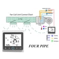 thumbnail image 3 of Four Pipe Intelligent Room Thermostat Digital Programmable Temperature Controller for Air Conditioner (BAC-002EL, Black & White), 3 of 8