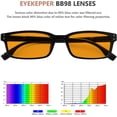 thumbnail image 4 of Eyekepper Blue Blocking Glasses for Women Men Reading Computer Orange Tinted Readers - Black, 4 of 5