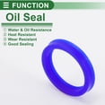 thumbnail image 3 of Sello de Aceite Universal UN Lip Sello Anillo Sello de Eje Rotativo 35x43x7mm Alta Presión TPU Azul 5 Pcs, 3 of 7