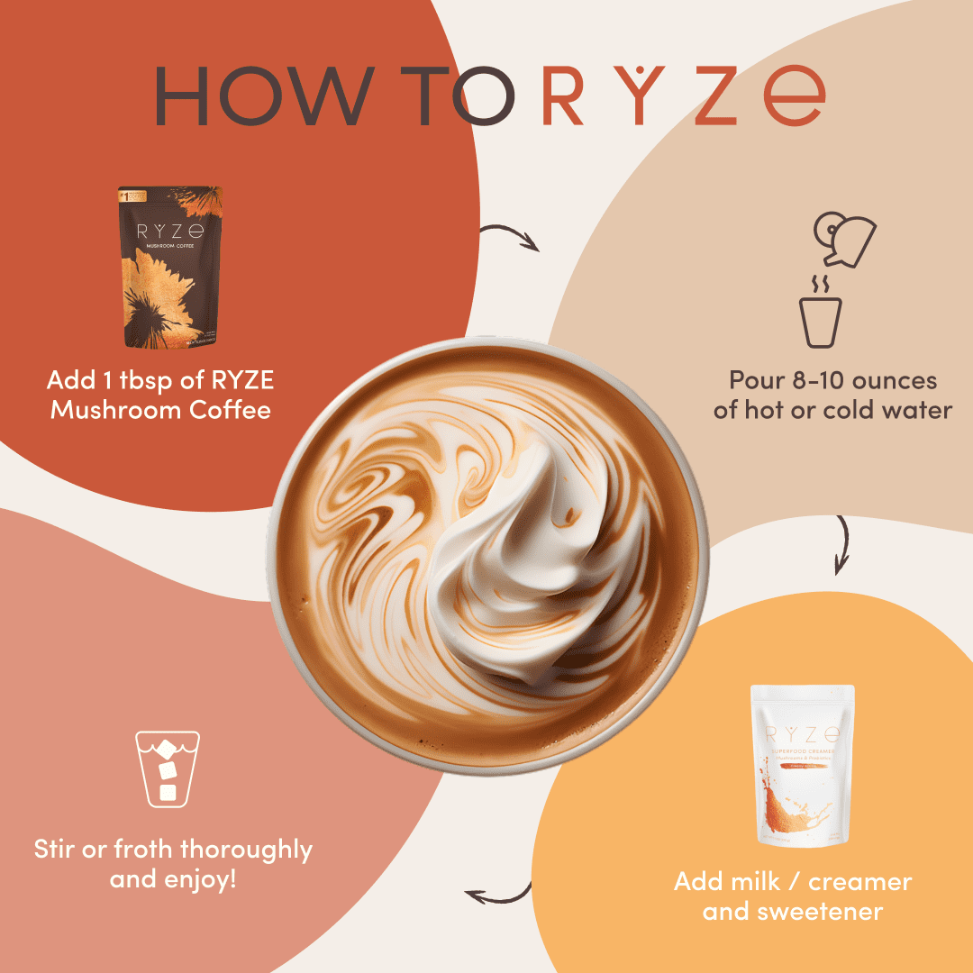 RYZE Mushroom Coffee USDA Organic with 6 Adaptogenic Mushrooms and MCT Oil, Instant Coffee for Better Energy, Focus, Digestion, Immunity, 30 Serving