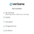 Comprehensive Hormone Test for Women & Men Testing Kit for 8 Hormones