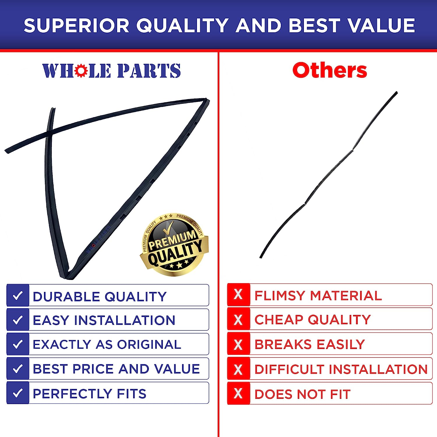Whole Parts Dishwasher Door Deal Gasket Part# 154528701 - Replacement and Compatible with Some Frigidaire and Kenmore Dishwashers