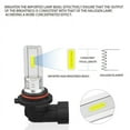 thumbnail image 6 of BMZONCC for Chevy S10 1996-2004 LED Headlight Bulbs High / Low 9005 6000K White, 6 of 10