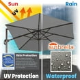 thumbnail image 3 of SUNNYOUTDOOR 11' Deluxe Cantilever Umbrella LED Lighted Umbrella Sunbrella Cover Patio Umbrella Garden Outdoor (Charcoa), 3 of 6