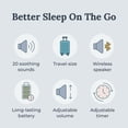 thumbnail image 2 of Máquina de ruido blanca Yogasleep Rohm+ Travel con altavoz blanco, 2 of 7
