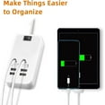 thumbnail image 4 of FungLam USB Charging Hub, 6 Port USB Wall Travel Charger Fast Charging AC Power Adapter Cell Phone Tablet, 4 of 10