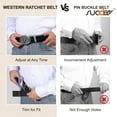 thumbnail image 6 of SUOSDEY Cowboy Ratchet Belt Western Leather Belts for Men with Automatic Cowboy Buckle, 6 of 9