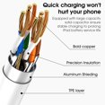 thumbnail image 3 of Cable USB-C FEEL2NICE, paquete de 3, 1,8 m, carga rápida de 60 W, 3 of 7