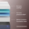 thumbnail image 6 of Nectar Luxe 14” King Mattress - Medium Firm - Contouring Memory Foam - Cooling Upgrade - 3” Pressure Relief Layer - Responsive Support - Mattress in a Box - 365-Night Trial & Forever Warranty, 6 of 7