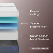 Nectar Luxe 14” Queen Mattress - Medium Firm - Contouring Memory Foam - Cooling Upgrade - 3” Pressure Relief Layer - Responsive Support - Mattress in a Box - & Forever