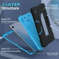 thumbnail image 4 of REQO case for Samsung Galaxy tab A9 8.7 inch 2023 Release(SM-X110/X115/X117):with 3-Layer Structure Portable Hybrid Shock-Proof Cover Case with Kickstand Kids Cover, 4 of 7