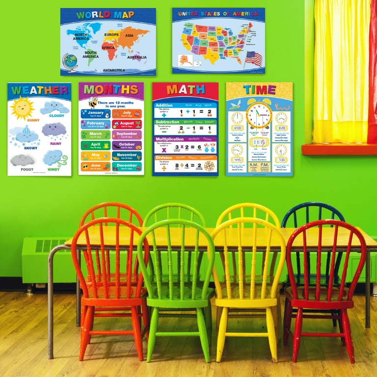 Educatieve poster voor in school taal de lidwoorden a3 formaat