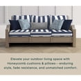 thumbnail image 3 of Cabana Stripe Blue & White Deep Seating Cushion Set, 3 of 8
