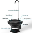thumbnail image 6 of Water Dispenser Pump ABS Electronic Components Portion Control 5 gal Top Loading Water Cooler, 6 of 7