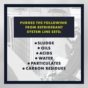 AC Flush Solvent | Pressurized Solvent for Cleaning HVAC Line Set and Any Refrigerant-Based Systems