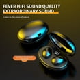 thumbnail image 3 of 2022 TWS Sports Wireless Headphones With Mic Waterproof In Ear Bluetooth Earphones 5.0 HiFi Stereo Music Headset  LED Display, 3 of 6