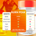 Burn Peak Advanced Health Management Support BurnPeak Pills