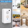 thumbnail image 5 of Imountek 4pack Rechargeable Ultrasonic Bat Repellent, 75KHz Indoor Outdoor Bat, Bird, Mouse Repeller with 6 Levels for Attic, Porch, Garage, 5 of 14