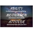 thumbnail image 3 of Ability Motivation Attitude Motivational Classroom Poster Modern Canvas Prints Wall Art Paintings for Bathroom Office Living Room Home Decorations Stretched Pictures Ready to Hang [18''''W X 12''''H], 3 of 5