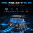 thumbnail image 2 of VATRERPOWER 48V(51.2V) 100Ah WiFi Lithium LiFePO4 Battery with Self-Heating, CAN/RS485/RS232 Communication Ports, Server Rack Battery for RV, Off-Grid, Home Energy Storage, 2 of 9