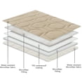thumbnail image 4 of Funda de cama para perros y manta para mascotas, impermeable y antideslizante, Tcksstex, 4 of 7