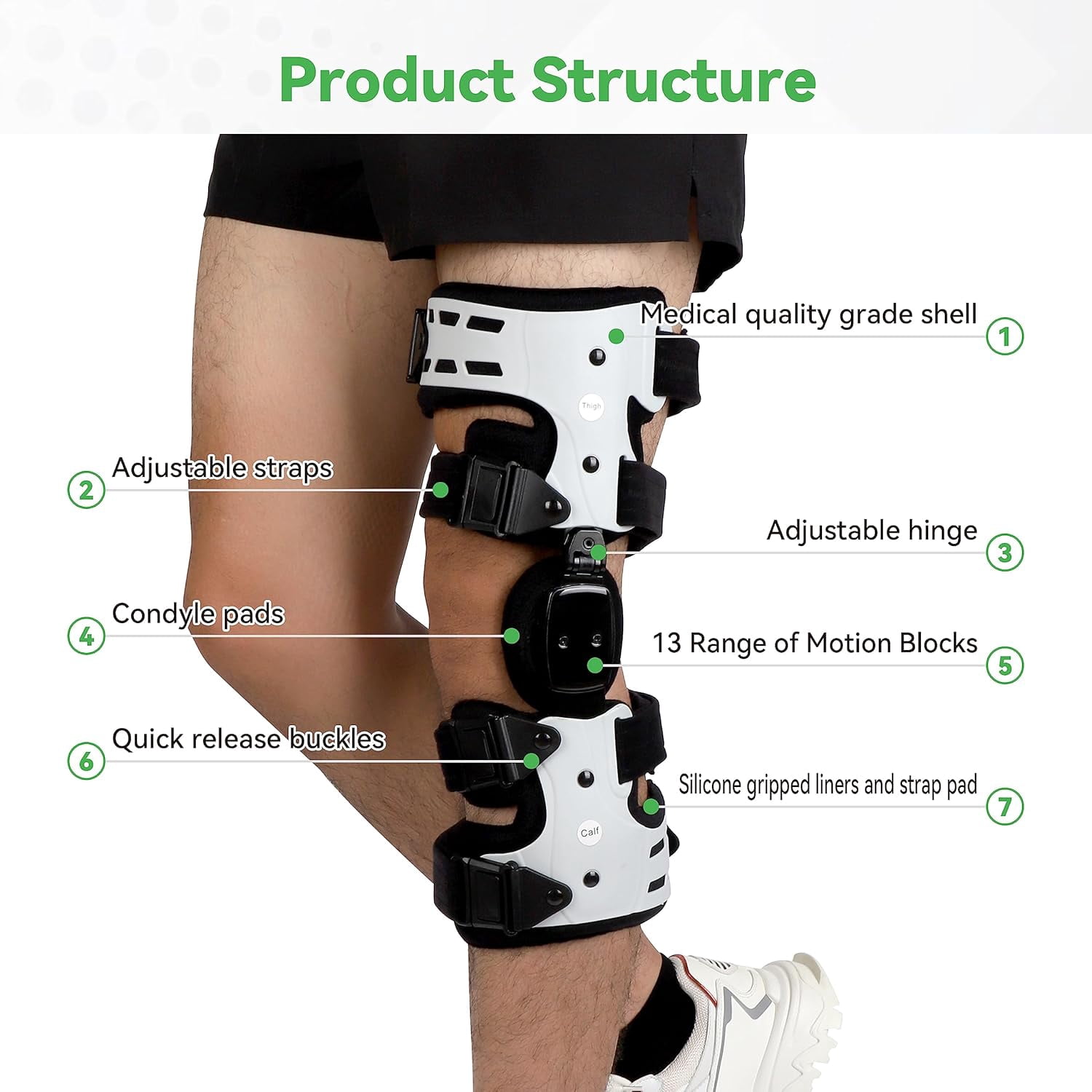 Insunen OA Unloader Knee Brace - Support for Arthritis Pain, Osteoarthritis, Cartilage Defect Repair, Avascular Necrosis, Tibial Plateau Fracture (Medial/Inside - Right)