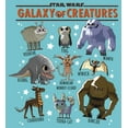 thumbnail image 2 of Girl's Star Wars: Galaxy of Creatures Creature Poster  Graphic Tee Tahiti Blue X Large, 2 of 4