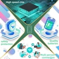 thumbnail image 2 of Pocket Wifi, Mobile Hotspot Free Wifi Anywhere, Feminine Portable Wifi 4g5g, 2025 New Pocket Wifi For International Travel & Local, 2 of 10