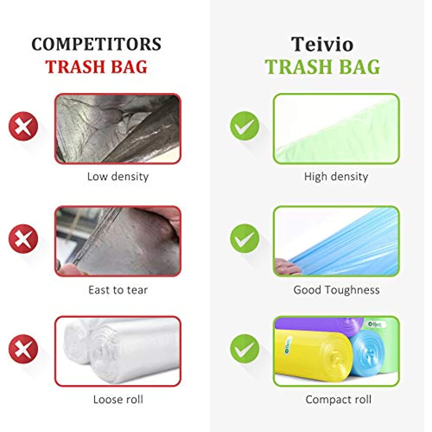 1.3 Gallon 100 Counts Strong Trash Bags Garbage Bags by Teivio, Bathroom  Trash Can Bin Liners, Plastic Bags for home office kitchen, Clear