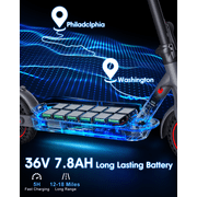 OBX Electric Scooter for Adults,350W Motor 18 MPH &12-16Miles Range 8.5Anti-Skid Solid Tires, Folding Commuting E-Scooter with Double Braking System
