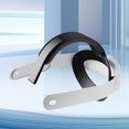 thumbnail image 1 of Peggybuy Sangle de Tête Réglable Sangle de Casque VR pour Meta Quest 3/Quest 3S Accessoires VR, 1 of 8