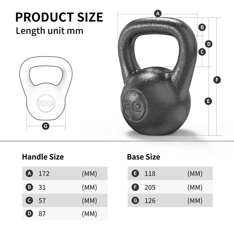 PROIRON Cast Iron Kettlebell 20Lb, Single - Walmart.com