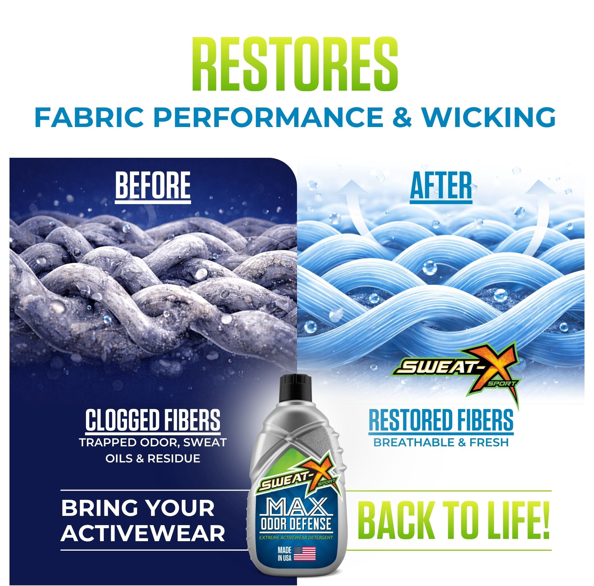 SWEAT X Max Odor Defense Laundry Detergent Liquid - Natural Washing Detergent for Activewear & Gym Clothes - Laundry Detergent for Sensitive Skin - Concentrated Detergent, 45 Loads (1 Bottle)