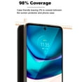thumbnail image 3 of CoverON 2pcs Pack For Motorola Moto G42 Screen Protector Tempered Glass - 98% full Coverage, 3 of 9