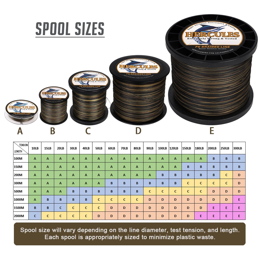 HERCULES Super Cast 500M 547 Yards Braided Fishing Line 40 LB Test for Saltwater Freshwater PE Braid Fish Lines Superline 8 Strands - Camo, 40LB (18.1KG), 0.32MM
